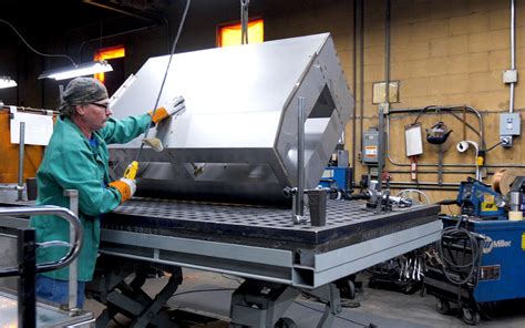 sheet metal fabrication victoria bc|metal engineering near me.